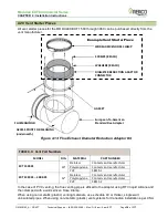 Предварительный просмотр 39 страницы Watts AERCO MLX EXT 1500 2S Installation, Operation & Maintenance Manual