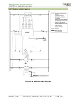 Preview for 50 page of Watts AERCO MLX EXT 1500 2S Installation, Operation & Maintenance Manual