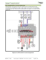 Предварительный просмотр 52 страницы Watts AERCO MLX EXT 1500 2S Installation, Operation & Maintenance Manual