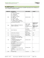 Preview for 84 page of Watts AERCO MLX EXT 1500 2S Installation, Operation & Maintenance Manual