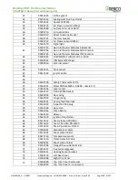 Preview for 115 page of Watts AERCO MLX EXT 1500 2S Installation, Operation & Maintenance Manual