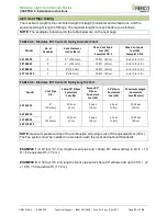 Preview for 47 page of Watts AERCO MLX EXT 450 2S Installation, Operation & Maintenance Manual