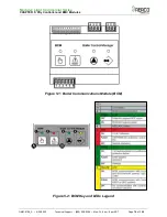 Preview for 74 page of Watts AERCO MLX EXT 450 2S Installation, Operation & Maintenance Manual