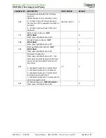 Preview for 88 page of Watts AERCO MLX EXT 450 2S Installation, Operation & Maintenance Manual