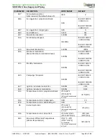 Preview for 90 page of Watts AERCO MLX EXT 450 2S Installation, Operation & Maintenance Manual