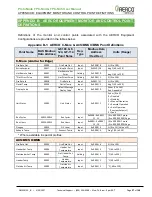 Preview for 57 page of Watts Aerco ProtoNode FPC-N34 User Manual