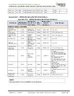 Preview for 61 page of Watts Aerco ProtoNode FPC-N34 User Manual