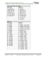 Preview for 66 page of Watts Aerco ProtoNode FPC-N34 User Manual