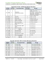 Preview for 68 page of Watts Aerco ProtoNode FPC-N34 User Manual