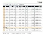 Preview for 100 page of Watts Aerco ProtoNode FPC-N34 User Manual