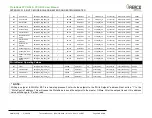 Preview for 105 page of Watts Aerco ProtoNode FPC-N34 User Manual