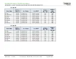 Preview for 108 page of Watts Aerco ProtoNode FPC-N34 User Manual