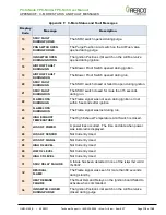 Preview for 118 page of Watts Aerco ProtoNode FPC-N34 User Manual