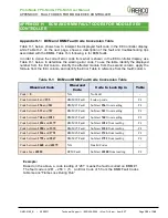 Preview for 125 page of Watts Aerco ProtoNode FPC-N34 User Manual