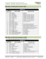 Preview for 133 page of Watts Aerco ProtoNode FPC-N34 User Manual