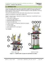 Предварительный просмотр 6 страницы Watts Aerco SmartPlate EV Installation, Operation & Maintenance Manual