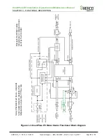 Предварительный просмотр 23 страницы Watts Aerco SmartPlate EV Installation, Operation & Maintenance Manual