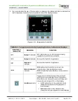 Предварительный просмотр 30 страницы Watts Aerco SmartPlate EV Installation, Operation & Maintenance Manual