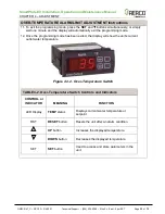 Предварительный просмотр 32 страницы Watts Aerco SmartPlate EV Installation, Operation & Maintenance Manual