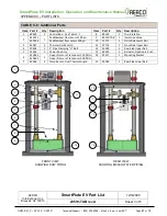 Preview for 67 page of Watts Aerco SmartPlate EV Installation, Operation & Maintenance Manual