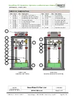 Предварительный просмотр 67 страницы Watts Aerco SmartPlate EV Installation, Operation & Maintenance Manual