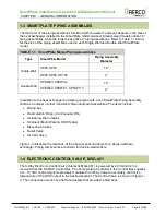 Preview for 9 page of Watts AERCO SmartPlate SP150 Installation, Operation & Maintenance Manual