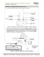 Preview for 22 page of Watts AERCO SmartPlate SP150 Installation, Operation & Maintenance Manual