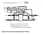 Preview for 25 page of Watts AERCO SmartPlate SP150 Installation, Operation & Maintenance Manual