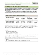 Preview for 46 page of Watts AERCO SmartPlate SP150 Installation, Operation & Maintenance Manual