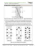 Preview for 68 page of Watts AERCO SmartPlate SP150 Installation, Operation & Maintenance Manual