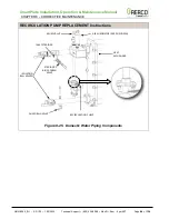 Preview for 84 page of Watts AERCO SmartPlate SP150 Installation, Operation & Maintenance Manual