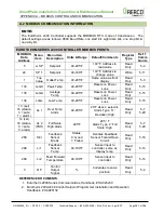 Preview for 101 page of Watts AERCO SmartPlate SP150 Installation, Operation & Maintenance Manual