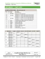 Preview for 121 page of Watts AERCO SmartPlate SP150 Installation, Operation & Maintenance Manual