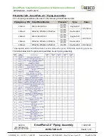 Preview for 128 page of Watts AERCO SmartPlate SP150 Installation, Operation & Maintenance Manual