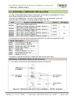 Preview for 21 page of Watts AERCO SmartPlate SP23 Installation, Operation & Maintenance Manual