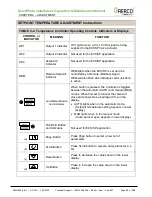 Preview for 33 page of Watts AERCO SmartPlate SP23 Installation, Operation & Maintenance Manual