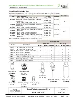 Preview for 125 page of Watts AERCO SmartPlate SP23 Installation, Operation & Maintenance Manual