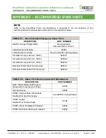 Preview for 131 page of Watts AERCO SmartPlate SP23 Installation, Operation & Maintenance Manual