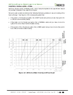 Предварительный просмотр 51 страницы Watts Aerco TAG-0072 GF-146-E Operation & Maintenance Manual