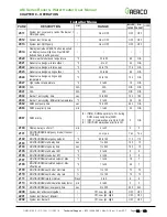 Preview for 112 page of Watts Aerco TAG-0072 GF-146-E Operation & Maintenance Manual