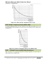 Preview for 143 page of Watts Aerco TAG-0072 GF-146-E Operation & Maintenance Manual