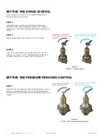 Preview for 4 page of Watts Ames 612GD-11 Installation Operation & Maintenance