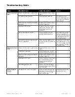 Preview for 7 page of Watts Ames 620GD-15 Installation Operation & Maintenance