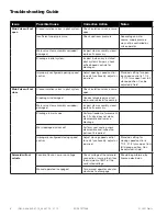 Preview for 6 page of Watts AMES 630GD-01-19 Installation, Operation And Maintenance Instructions