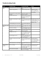 Preview for 6 page of Watts AMES 633GD Manual