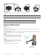 Предварительный просмотр 3 страницы Watts AMES 660GD-17 Installation, Operation And Maintenance Manual