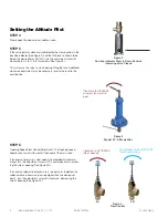 Предварительный просмотр 4 страницы Watts AMES 660GD-17 Installation, Operation And Maintenance Manual