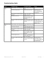 Preview for 7 page of Watts AMES 679GD-20 Installation, Operation And Maintenance Manual