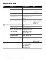 Preview for 6 page of Watts Ames 686GD Installation, Operation And Maintenance Manual