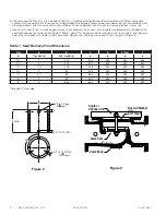 Предварительный просмотр 8 страницы Watts Ames 686GD Installation, Operation And Maintenance Manual